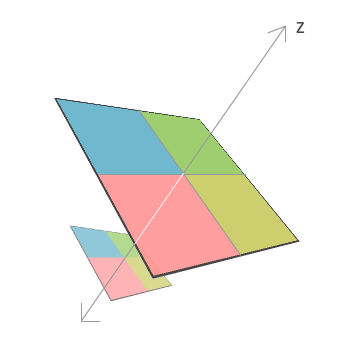 videos on increasing and decreasing functions