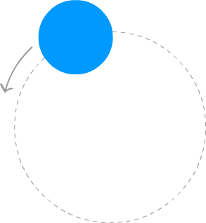 a circular path