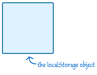 the local storage object