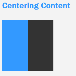 what your square looks like right now