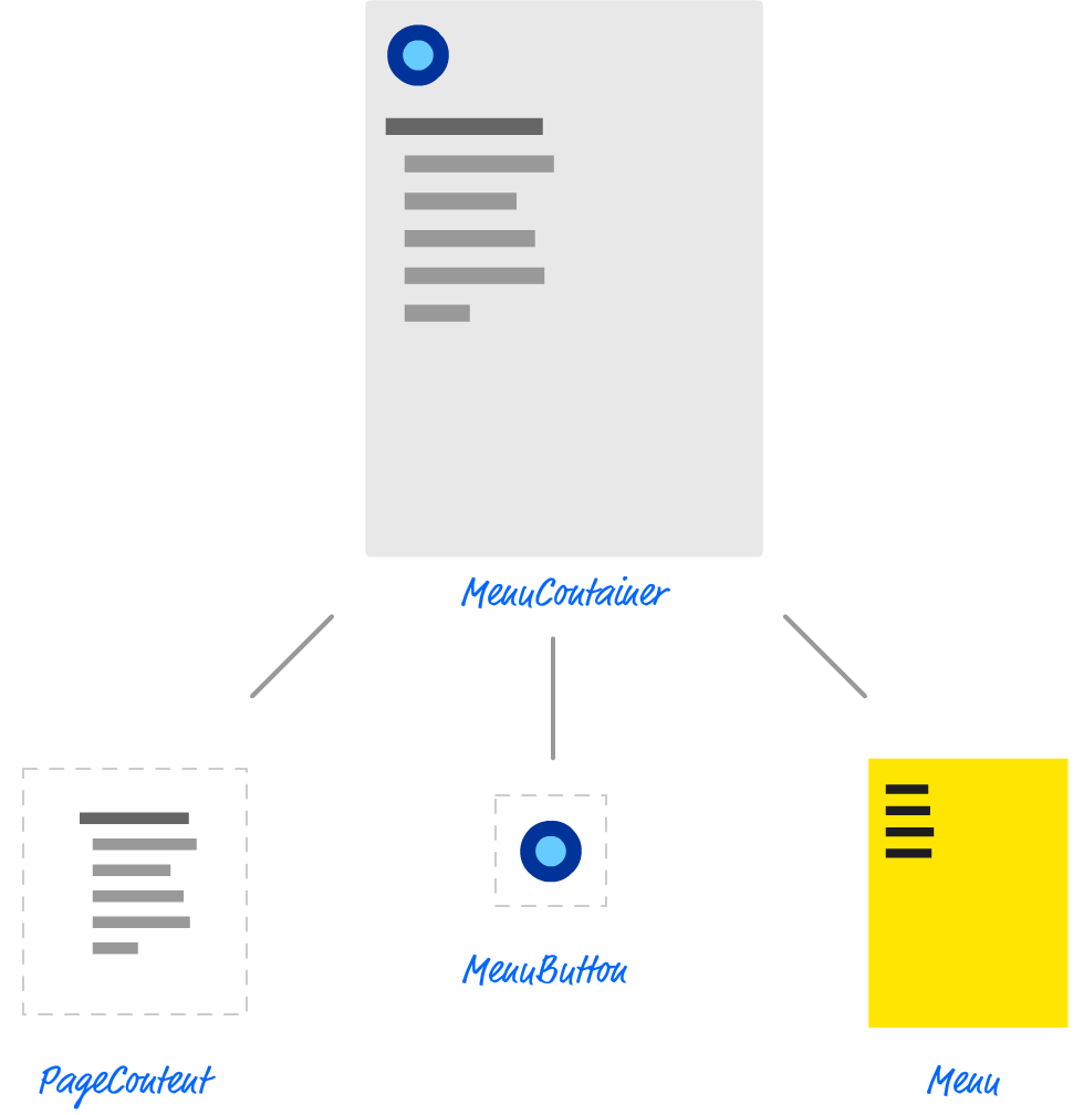 Creating a Sliding Menu in React with React Motion KIRUPA