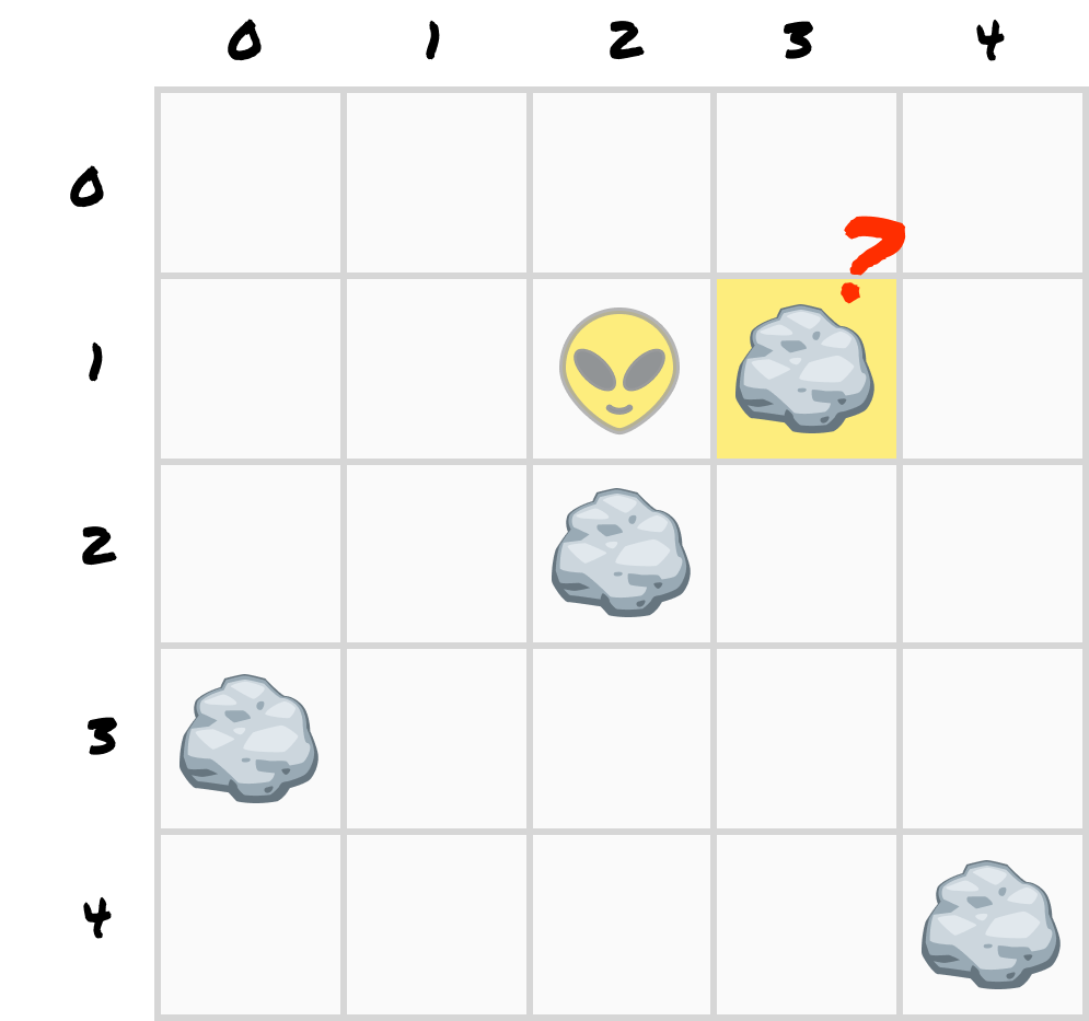 The candidate cell at horizontal position 3 and vertical position 1 is highlighted with a question mark, and it contains a rock.