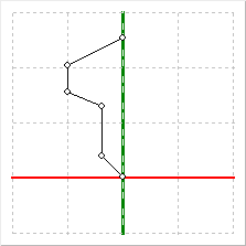 The Curve