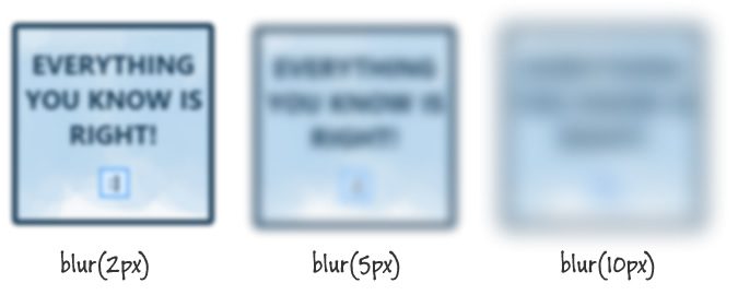 blur example