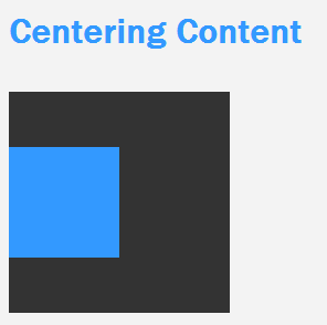 your content is now centered vertically