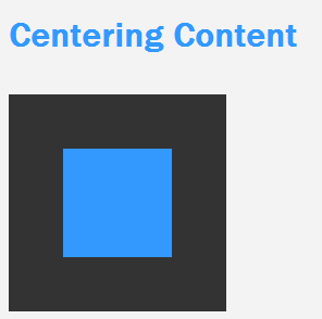 everything is properly centered