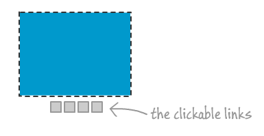 the clickable links