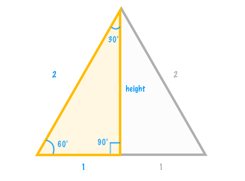 A Deeper Look at Equilateral Triangles